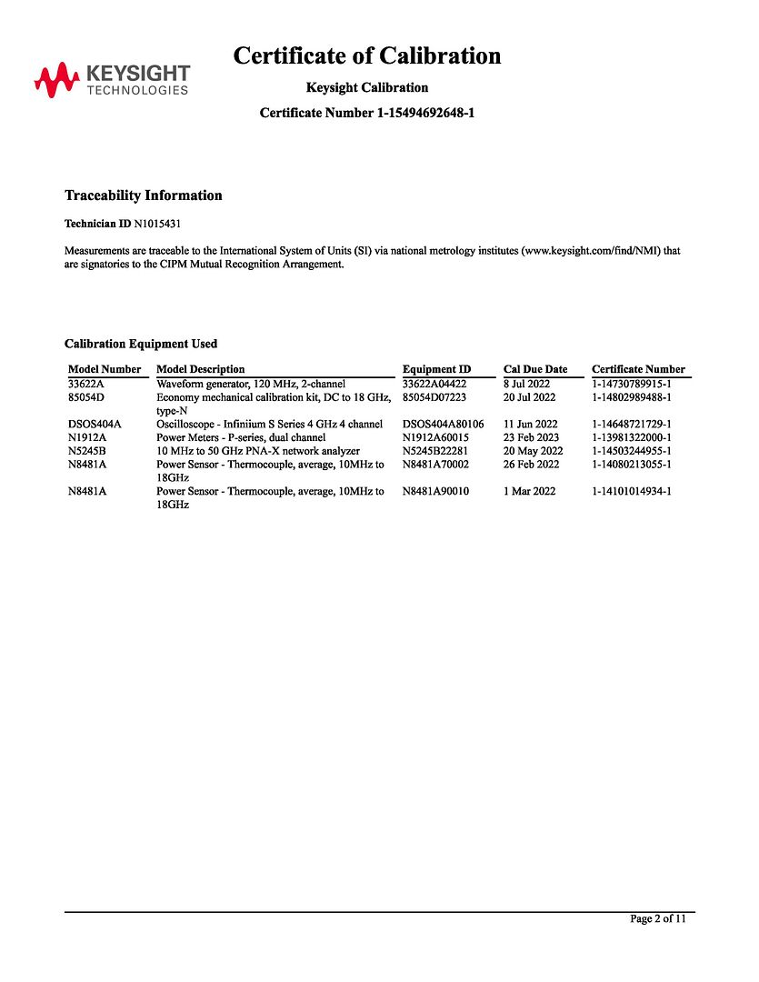 n1921A_cal_certificate_2022-page-002