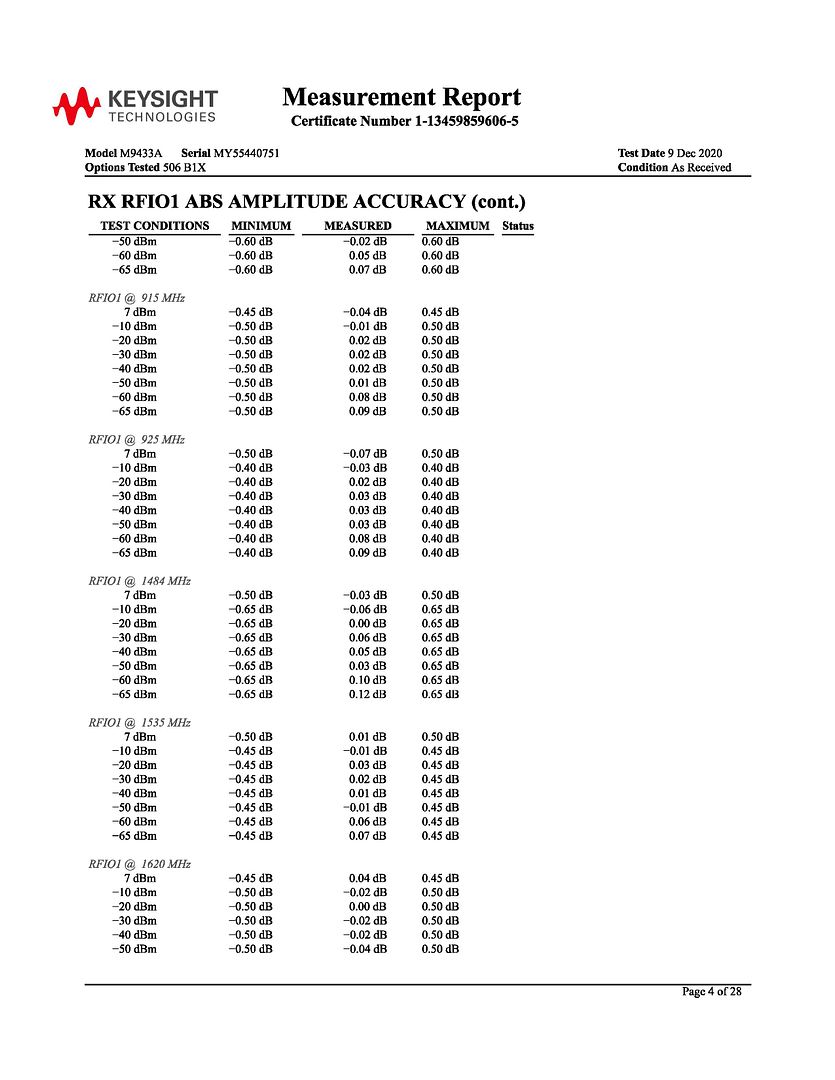 E6640A_MY57150031_M9433A-page-004