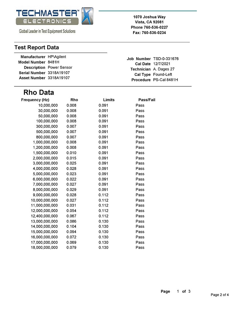 8481H_Cal_Certificate_Dec_2021-page-002